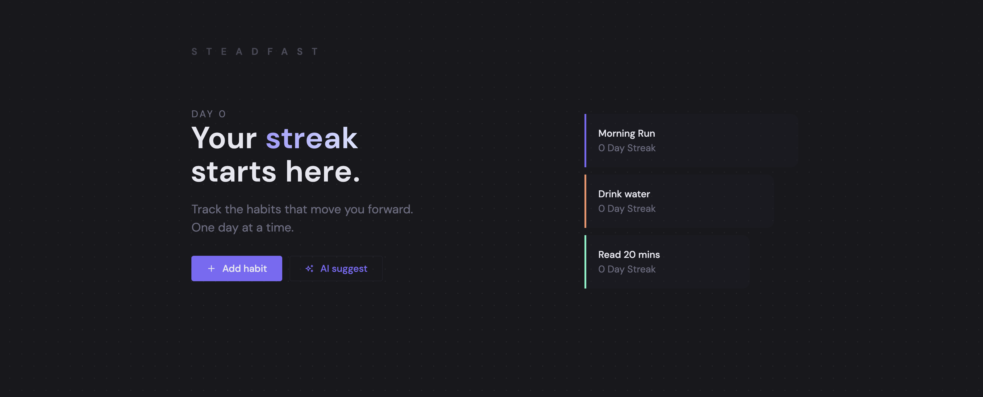 Steadfast Habit Tracker