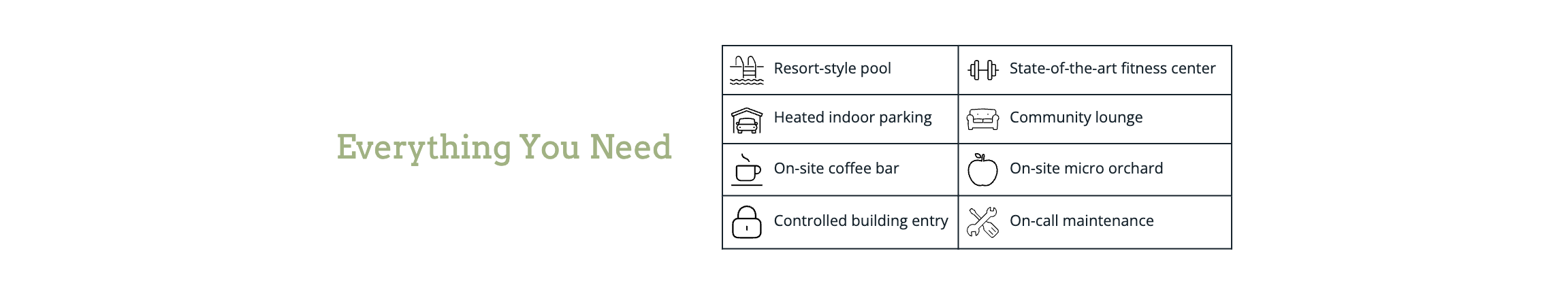 Everything You Need amenities section with a structured 2-column grid of amenities with icons